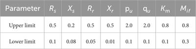 Refined identification of the key parameters of power system synthesis load model based on the improved butterfly algorithm